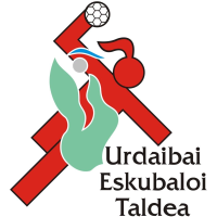 URDAIBAI ET